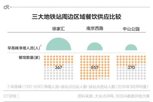 港汇餐饮管理有限公司_港汇广场西班牙餐厅_港汇西餐