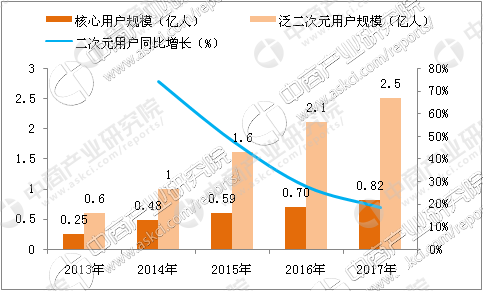 电竞节直播_直播电竞会赚钱吗_电竞直播间