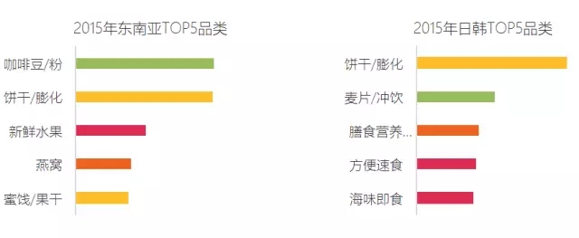 糕点机器设备价格_进口糕点机价格_进口糕点品牌排行